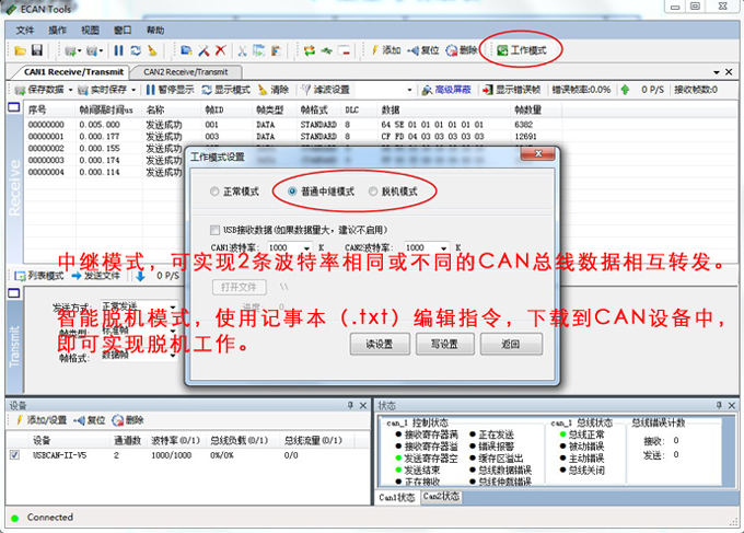 CANCoreCAN智能核心模塊