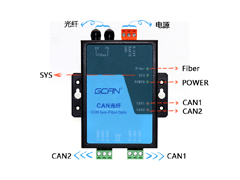 CAN光電轉(zhuǎn)換器是什么？