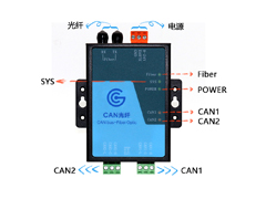 遠程CAN中繼就用CAN光端機