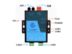 單模canbus光纖轉(zhuǎn)換器這里有