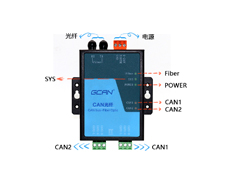 介紹個(gè)光纖can通訊的設(shè)備