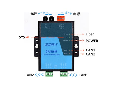 GCAN光纖轉(zhuǎn)CAN中繼器連線注意事項