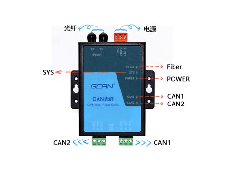 遠(yuǎn)程CAN中繼項(xiàng)目可用can總線(xiàn)光纖網(wǎng)關(guān)